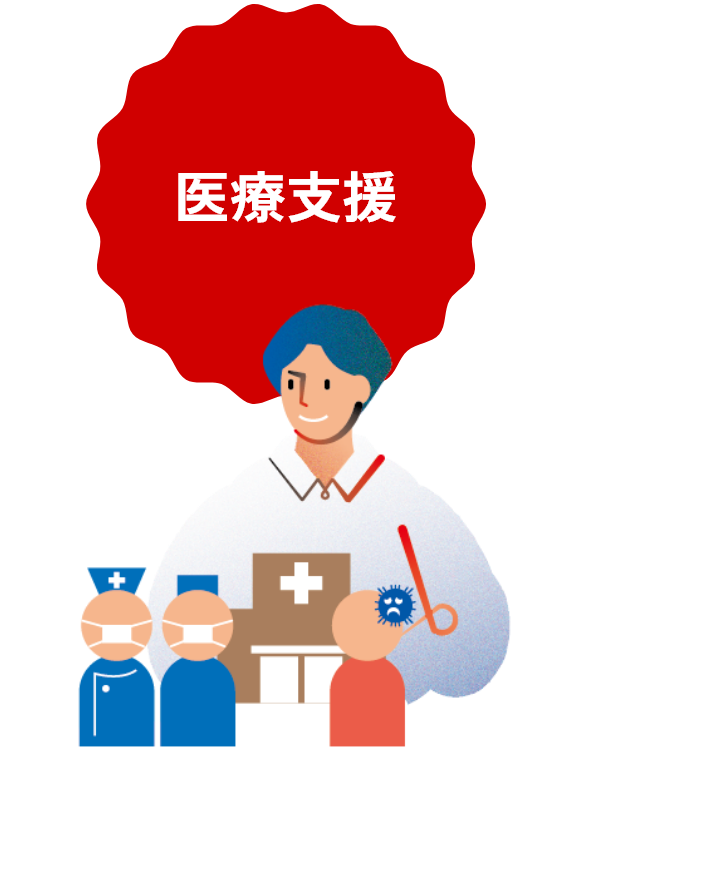 医療支援